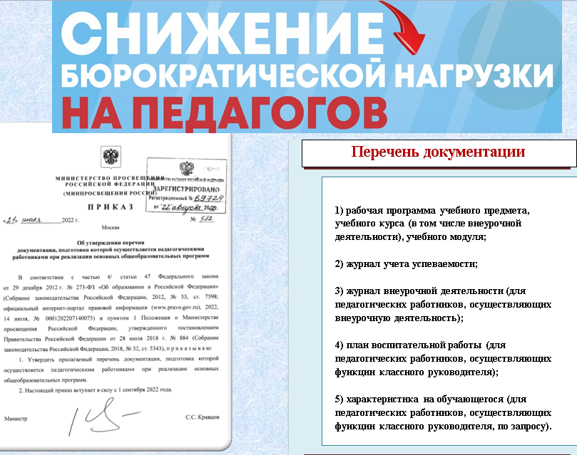 Изображения.