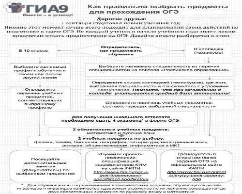 Изображение 0