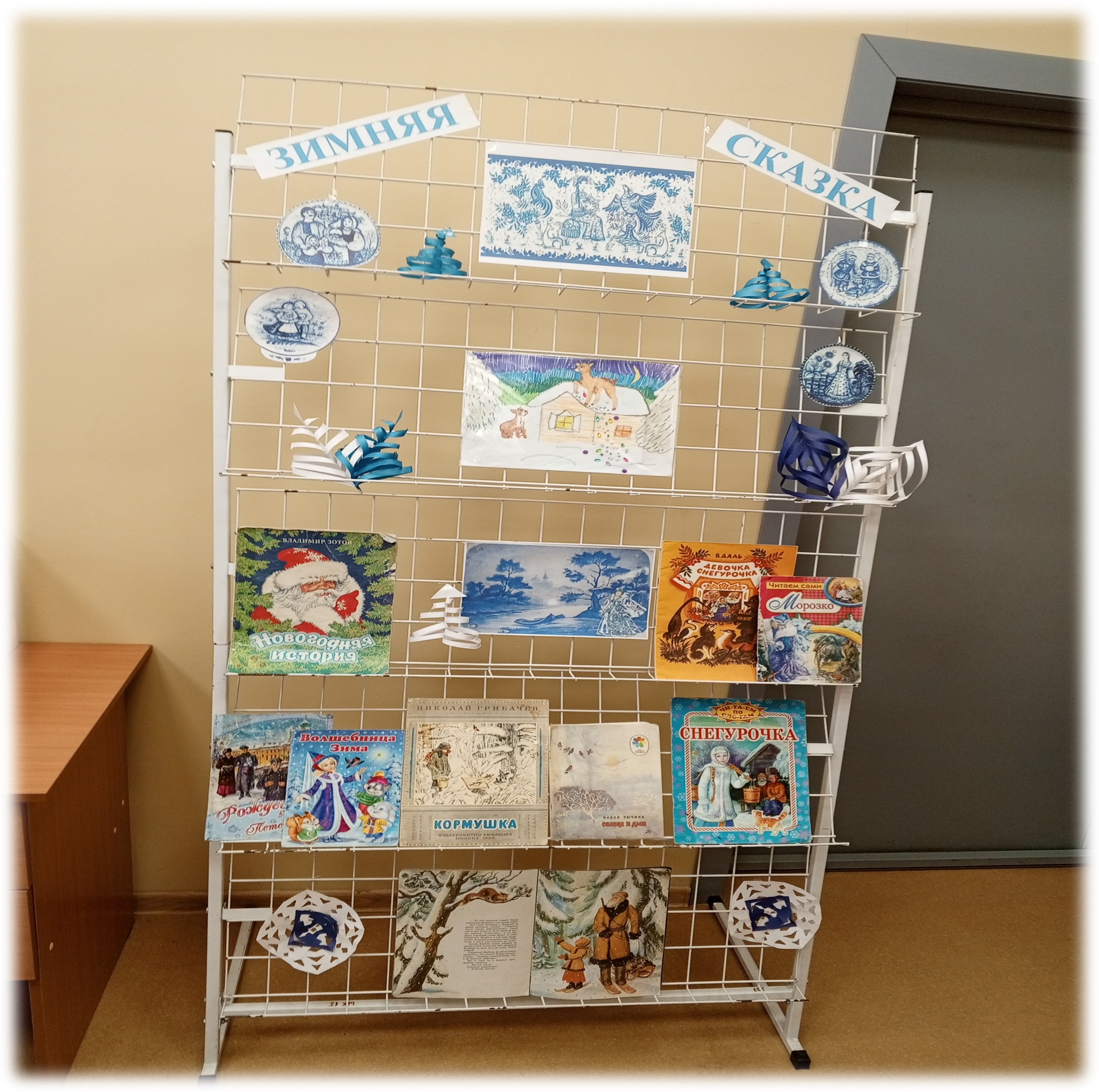 Коротко о библиотеке: Изображение.